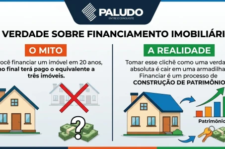 O mito de pagar três imóveis em um financiamento: por que essa conta não fecha